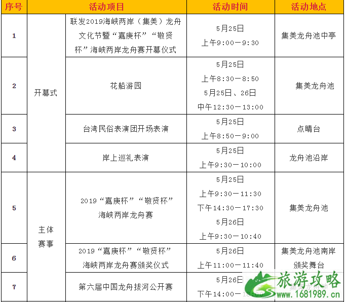 2022海峡两岸集美龙舟比赛时间表+地点+活动内容 2022海峡两岸集美龙舟比赛时间表+地点+活动内容
