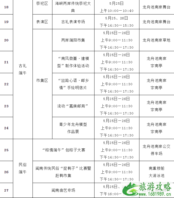 2022海峡两岸集美龙舟比赛时间表+地点+活动内容 2022海峡两岸集美龙舟比赛时间表+地点+活动内容