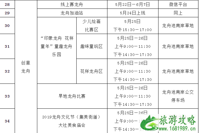 2022海峡两岸集美龙舟比赛时间表+地点+活动内容 2022海峡两岸集美龙舟比赛时间表+地点+活动内容