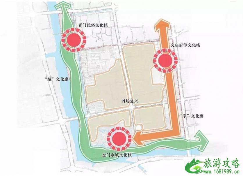 2022苏州古城区最新规划 2022苏州古城区最新规划