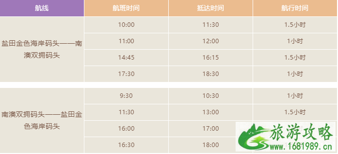 去南澳岛要预约吗 去南澳岛的船票多少钱 去南澳岛要预约吗 去南澳岛的船票多少钱