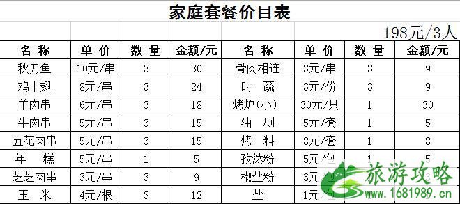 东平国家森林公园烧烤价格+露营基地+攻略 东平国家森林公园烧烤价格+露营基地+攻略
