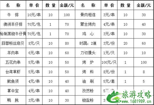 东平国家森林公园烧烤价格+露营基地+攻略 东平国家森林公园烧烤价格+露营基地+攻略