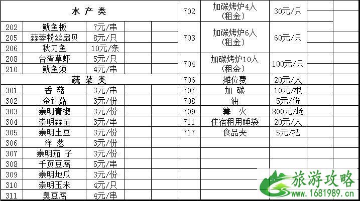 东平国家森林公园烧烤价格+露营基地+攻略 东平国家森林公园烧烤价格+露营基地+攻略
