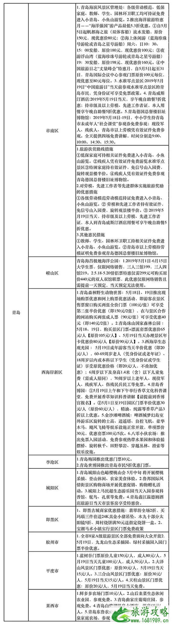 2022中国旅游日免费景点汇总 中国旅游日天津免费景点 2022中国旅游日免费景点汇总 中国旅游日天津免费景点