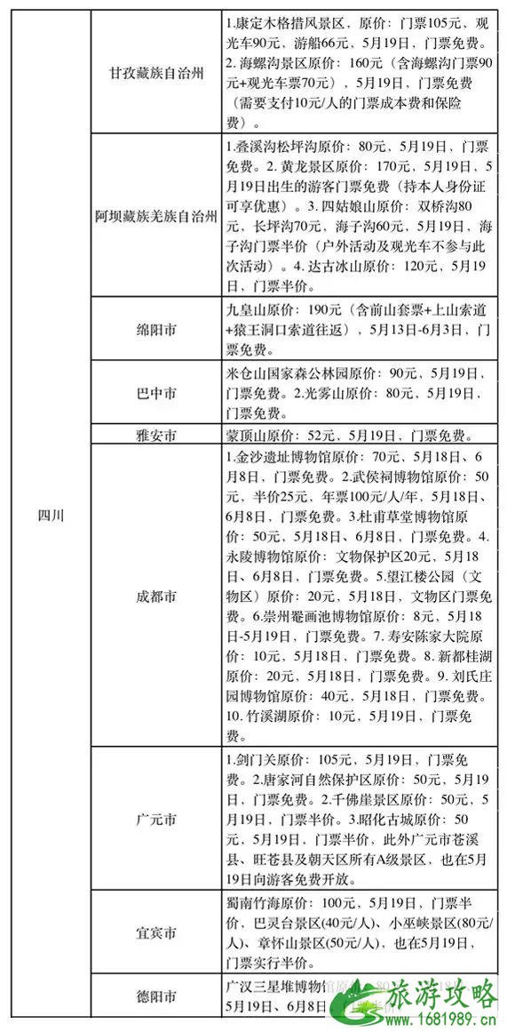 2022中国旅游日免费景点汇总 中国旅游日天津免费景点 2022中国旅游日免费景点汇总 中国旅游日天津免费景点