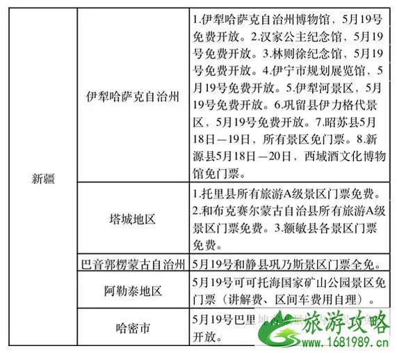 2022中国旅游日免费景点汇总 中国旅游日天津免费景点 2022中国旅游日免费景点汇总 中国旅游日天津免费景点