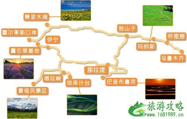 2022年端午节自驾游线路推荐 2022年端午节自驾游线路推荐