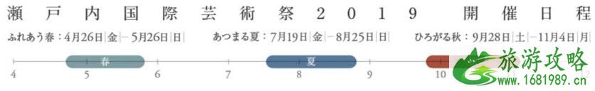 濑户内海艺术祭2022时间+地址+购票指南+交通