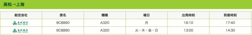 濑户内海艺术祭2022时间+地址+购票指南+交通