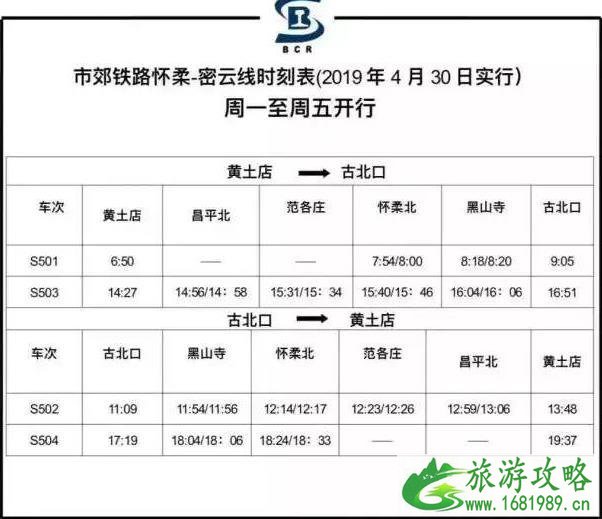 怀柔到密云旅游景点推荐及路线攻略