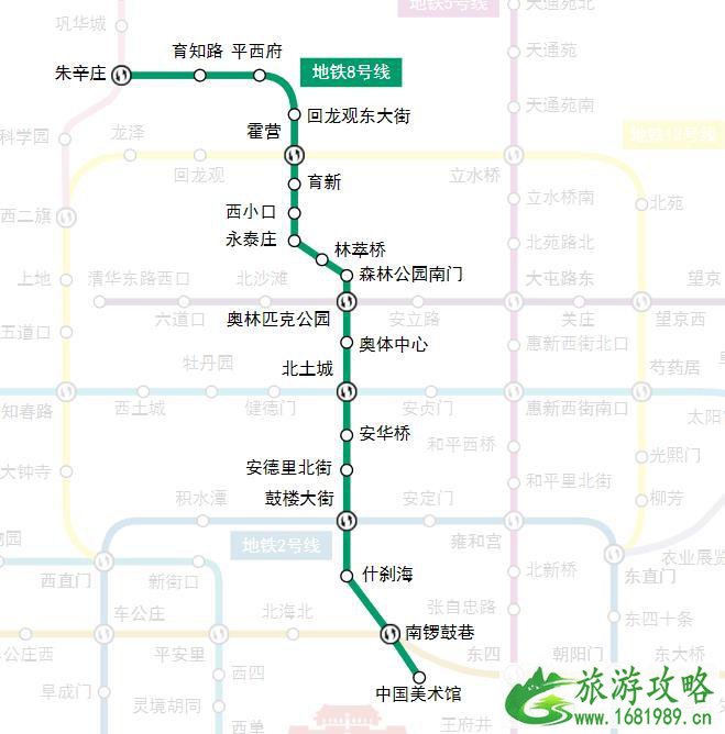 北京地铁沿线景点大全 北京地铁沿线好玩的地方推荐 北京地铁沿线景点大全 北京地铁沿线好玩的地方推荐