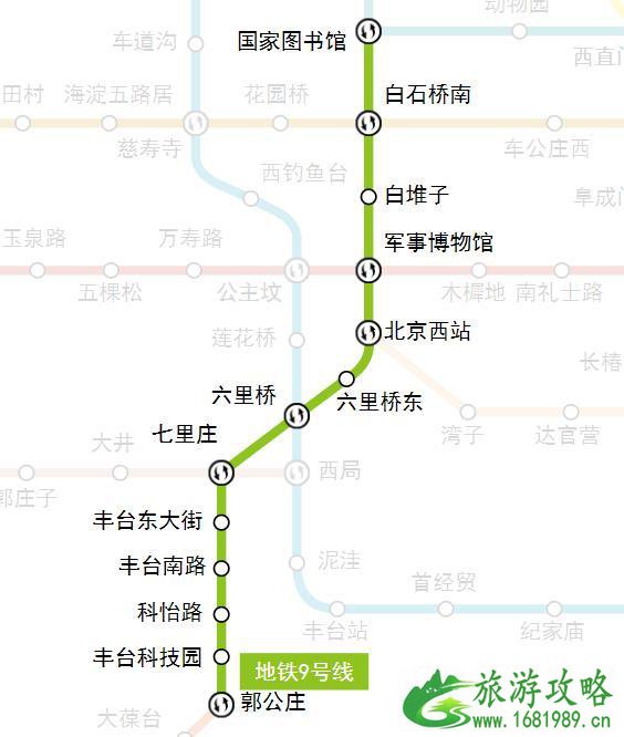 北京地铁沿线景点大全 北京地铁沿线好玩的地方推荐 北京地铁沿线景点大全 北京地铁沿线好玩的地方推荐