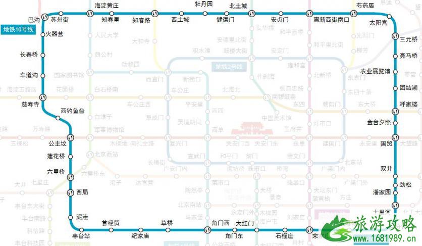 北京地铁沿线景点大全 北京地铁沿线好玩的地方推荐 北京地铁沿线景点大全 北京地铁沿线好玩的地方推荐