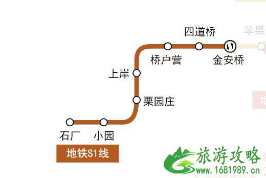 北京地铁沿线景点大全 北京地铁沿线好玩的地方推荐 北京地铁沿线景点大全 北京地铁沿线好玩的地方推荐