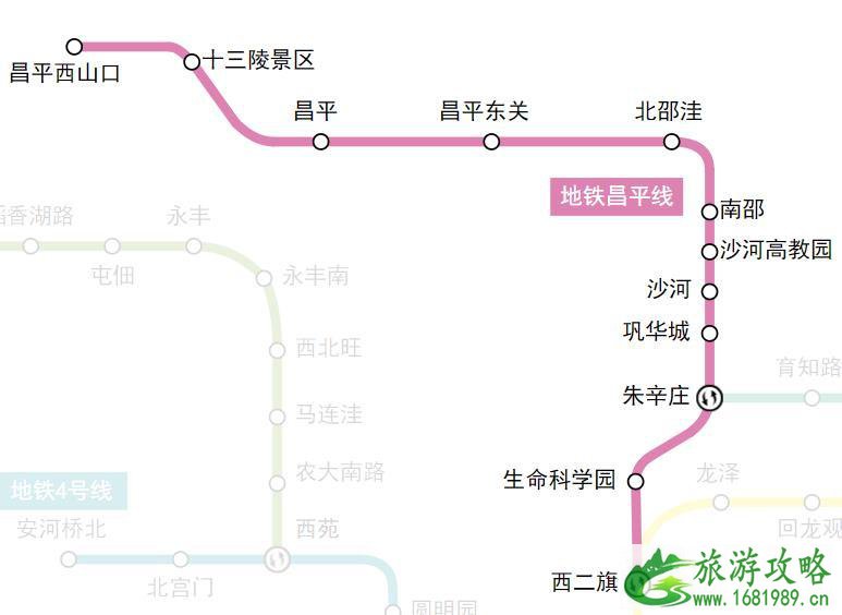 北京地铁沿线景点大全 北京地铁沿线好玩的地方推荐 北京地铁沿线景点大全 北京地铁沿线好玩的地方推荐