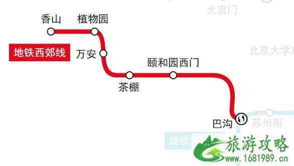 北京地铁沿线景点大全 北京地铁沿线好玩的地方推荐 北京地铁沿线景点大全 北京地铁沿线好玩的地方推荐