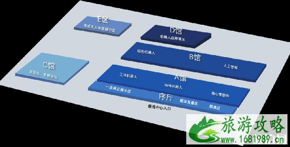 2022世界机器人大赛大会论坛时间+地点+门票