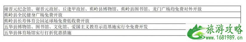 2022五一梅州景区优惠信息 附活动时间表格 2022五一梅州景区优惠信息 附活动时间表格