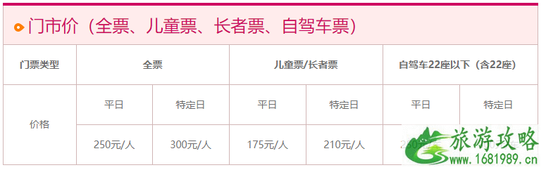 广州长隆野生动物园一日游攻略+长隆飞鸟乐园攻略(门票+交通+开放时间) 广州长隆野生动物园一日游攻略+长隆飞鸟乐园攻略(门票+交通+开放时间)