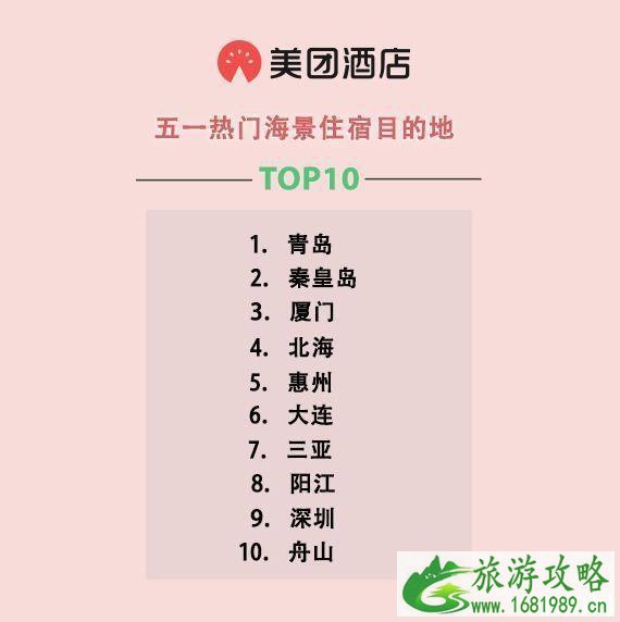 五一哪些地方人多 五一哪些地方人少 五一哪些地方人多 五一哪些地方人少
