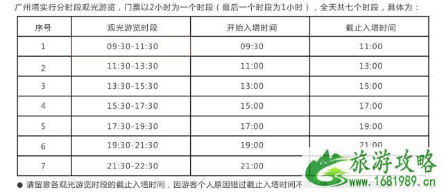 广州塔观光门票多少钱 2022广州塔门票价格+购票攻略