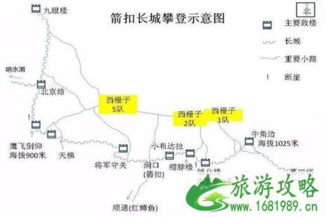 箭扣长城桃花赏玩攻略