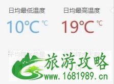 四月日本天气 四月日本旅游景点推荐 四月日本穿什么衣服 四月日本天气 四月日本旅游景点推荐 四月日本穿什么衣服