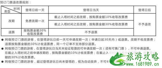 广州塔旅游攻略2022 广州塔旅游攻略2022