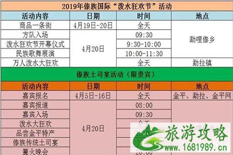 2022红河州泼水节哪里举办 附活动时间安排