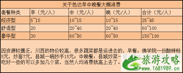 色达旅游多少钱 色达几月份去最好 色达旅游多少钱 色达几月份去最好