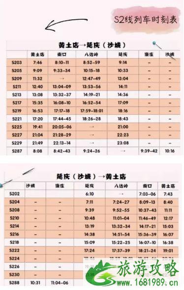 北京城铁s2购票攻略 北京城铁s2线时刻表+换乘攻略 北京城铁s2购票攻略 北京城铁s2线时刻表+换乘攻略