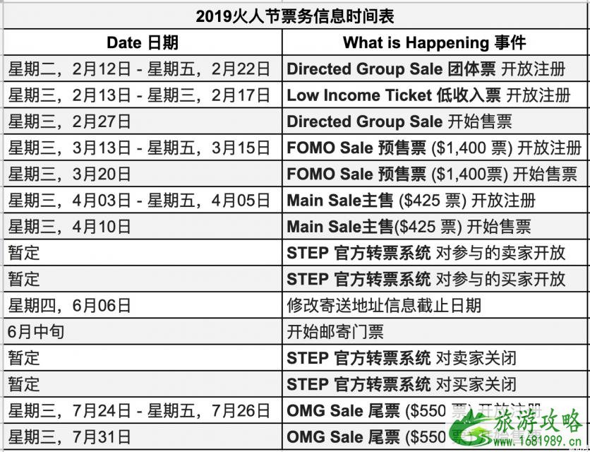 美国火人节2022时间+购票时间表+门票价格 美国火人节2022时间+购票时间表+门票价格