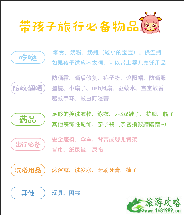 亲子旅游带什么东西 亲子旅游带什么东西