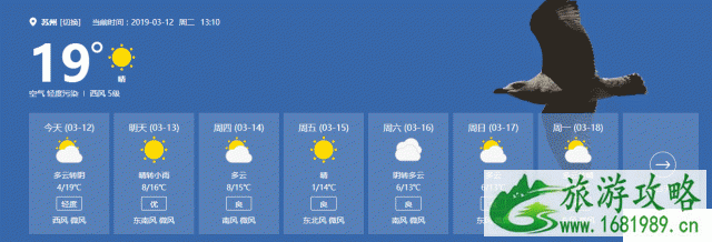 2022苏州天气什么时候晴 2022苏州春游好去处推荐
