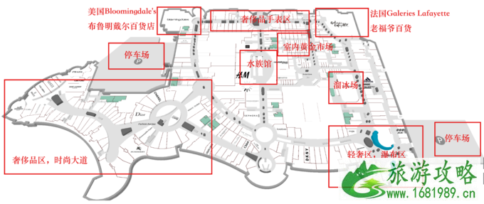 迪拜dubai mall购物攻略2022 迪拜dubai mall购物攻略2022