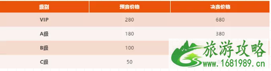 2022全国游泳冠军赛门票价格+时间+交通 2022全国游泳冠军赛门票价格+时间+交通