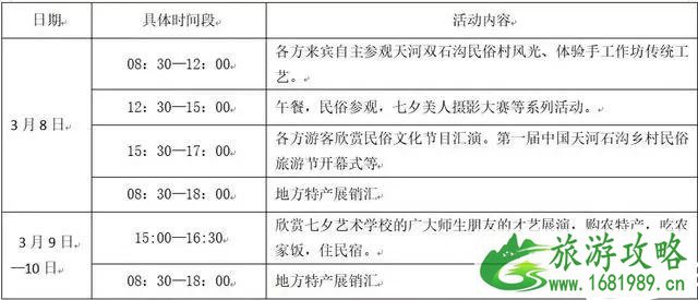 2022第一届中国天河双石沟乡村民俗旅游节3月8日开启