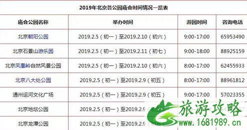 2022燕郊北京春节庙会汇总 附北京庙会时间表
