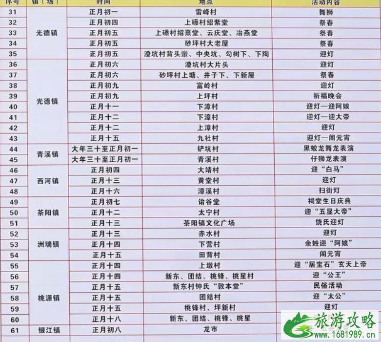 2022大埔春节有什么活动