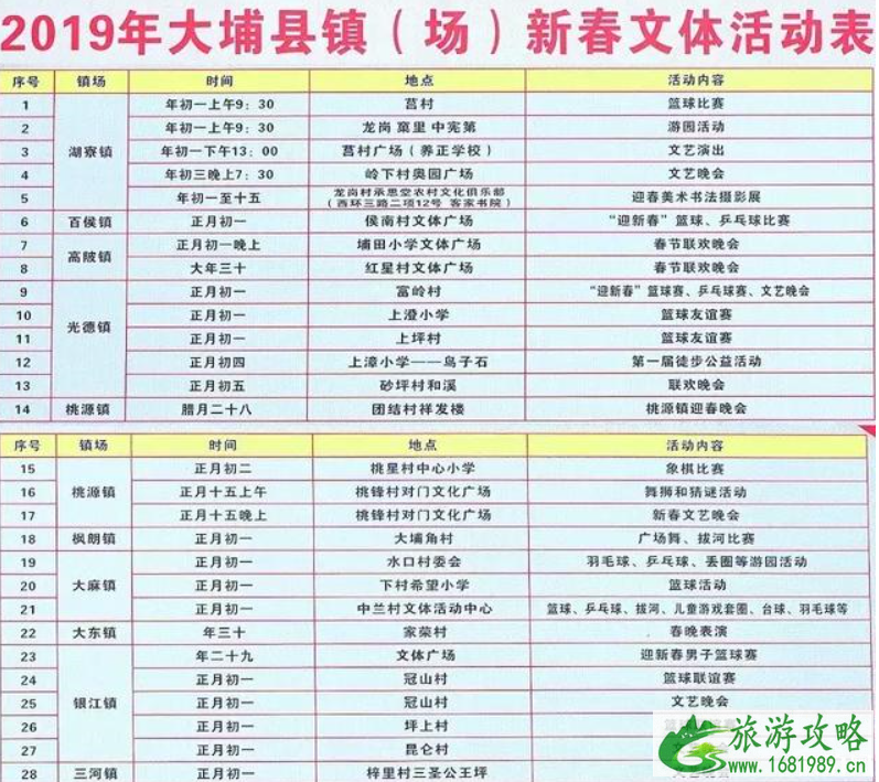 2022大埔春节有什么活动