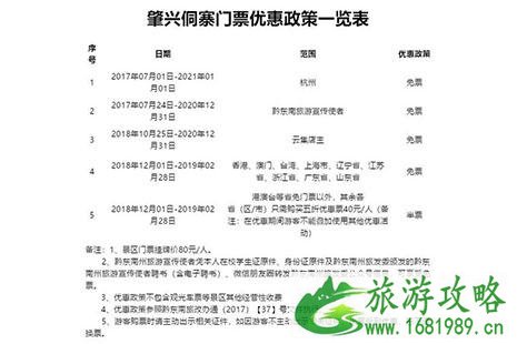 肇兴侗寨春节游玩攻略 肇兴侗寨春节游玩攻略