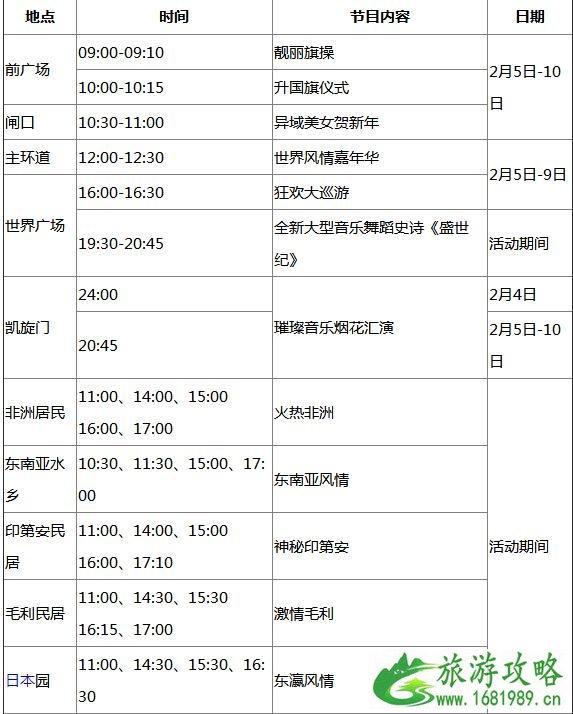 2022新年深圳世界之窗活动攻略