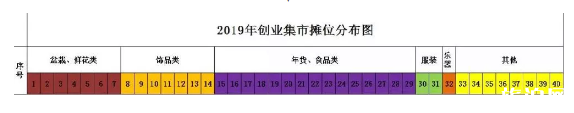 中山迎春花市在哪里 2022中山年货博览会时间+地点