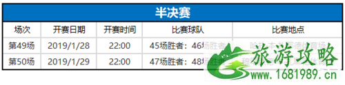 2022阿联酋亚洲杯观赏指南 2022阿联酋亚洲杯观赏指南