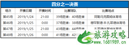 2022阿联酋亚洲杯观赏指南 2022阿联酋亚洲杯观赏指南