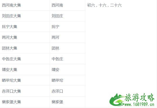 2022秦皇岛大集时间及地点 2022秦皇岛大集时间及地点