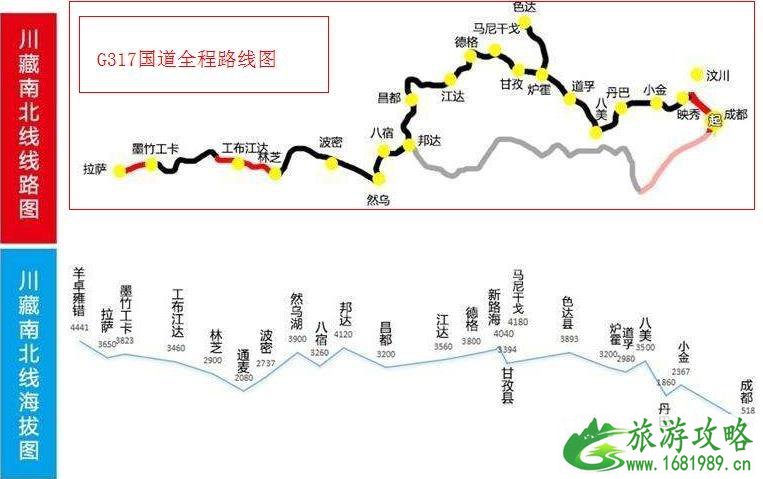 G317国道全程线路图 G317国道全程线路图