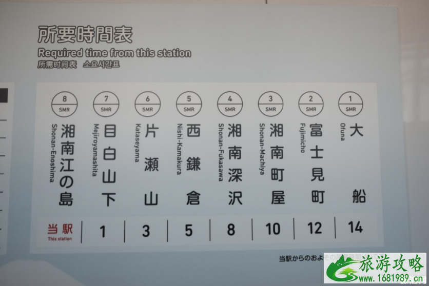 镰仓江之岛一日游攻略 冬季镰仓一日游攻略 镰仓江之岛一日游攻略 冬季镰仓一日游攻略