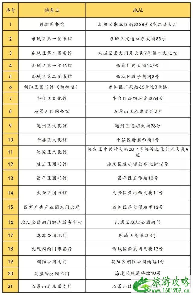 30万庙会门票免费送2022年1月25日至27日 30万庙会门票免费送2022年1月25日至27日